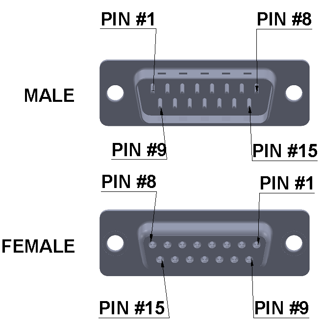 db15 d-sub connector