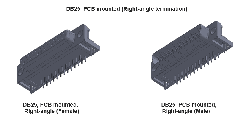 DB25 Connector with right-angle termination