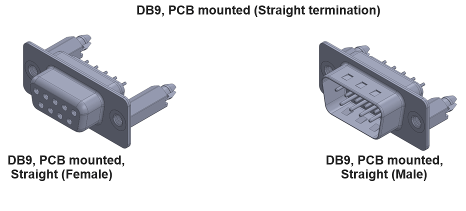 DB9 CONNECTOR STRAIGHT TERMINATION