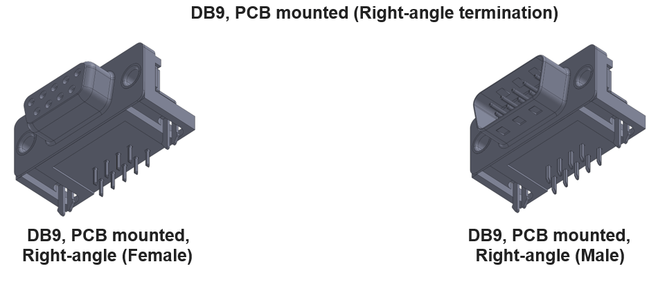 DB9 CONNECTOR RIGHT-ANGLE TERMINATION
